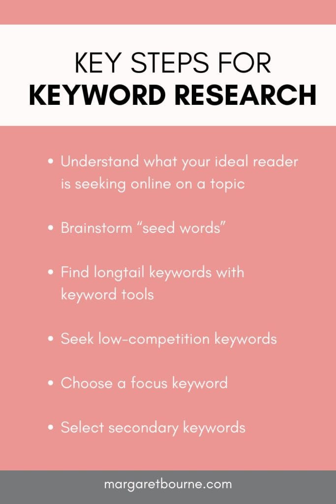 The Ultimate Guide To Keyword Research For Blogs: Easy Tips Beginner Bloggers 5 How to do keyword research pin2 1
