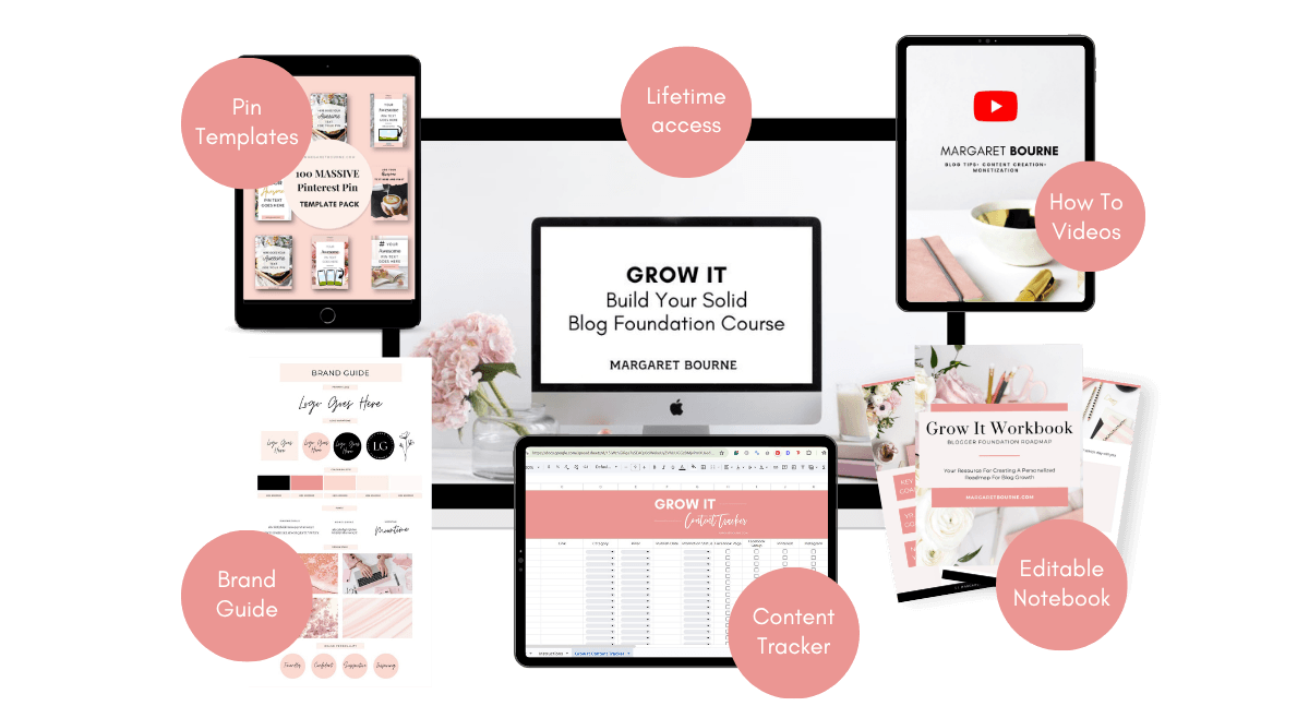 Grow It Blog Foundation Course 5 Grow It Course - 2026 Blog Foundations Asset